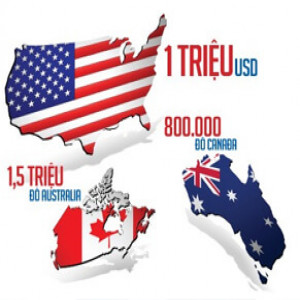 Hội thảo định cư toàn cầu Mỹ, Úc, Canada, Châu Âu